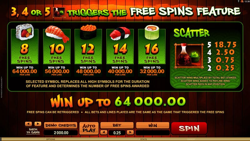free spins slots bonus feature