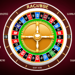 Best Free Roulette Game | Guide