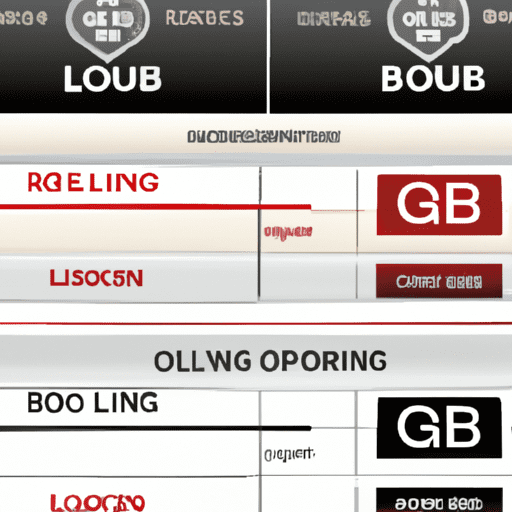 OLBG - Casino .comparison Sites