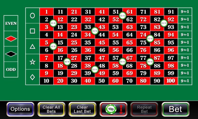 What's 100-1 Roulette Online All About?