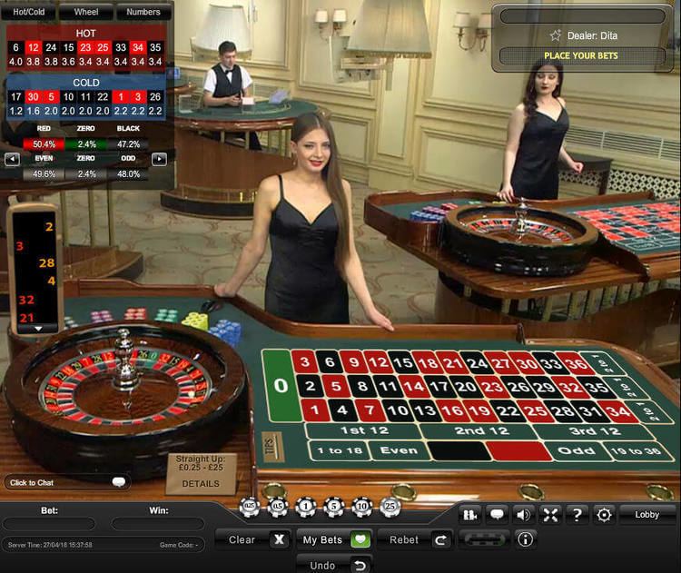Live Roulette As A Hobby