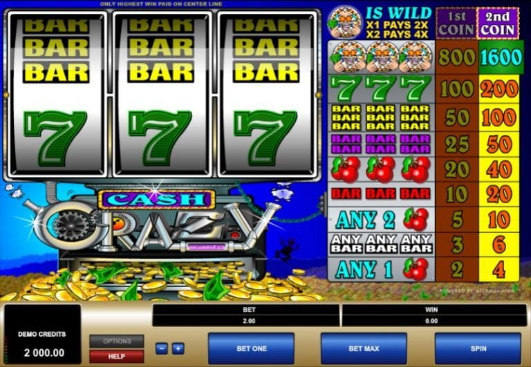 Cash Crazy Slot: Your Online Pathway To Winning In 2024