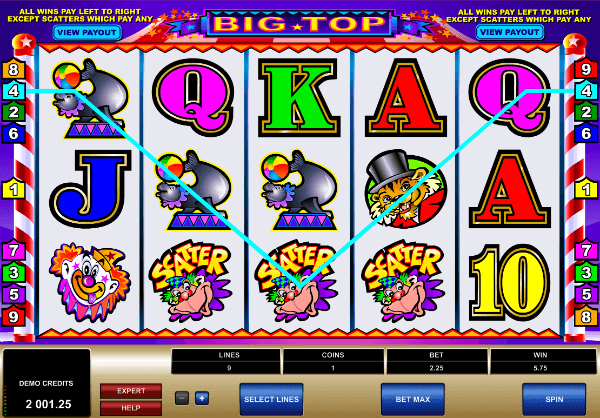 Top Slots