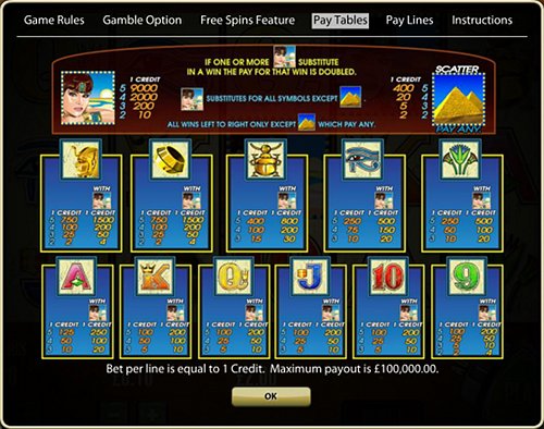 How To Beat Blackjack Online Gambling