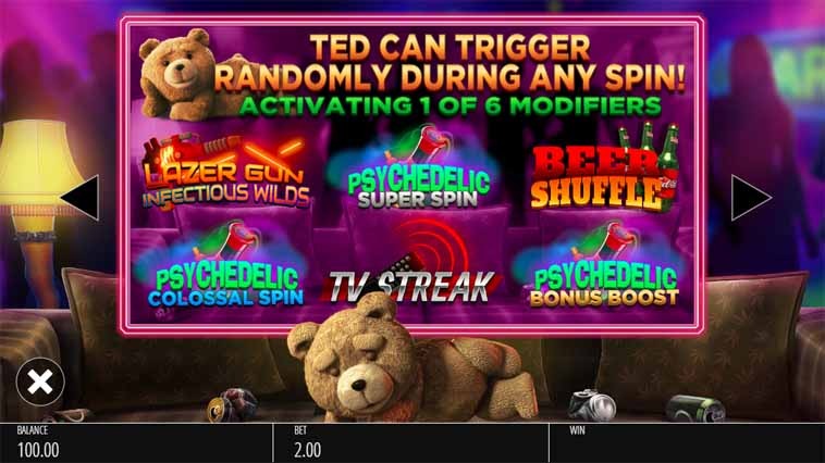 Ted Slot Game Gaming