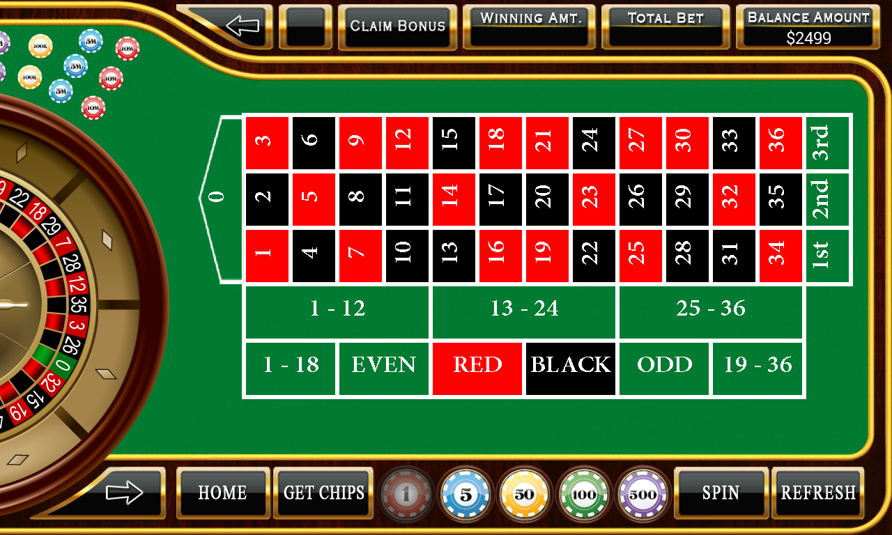 Roulette Sites Gambling