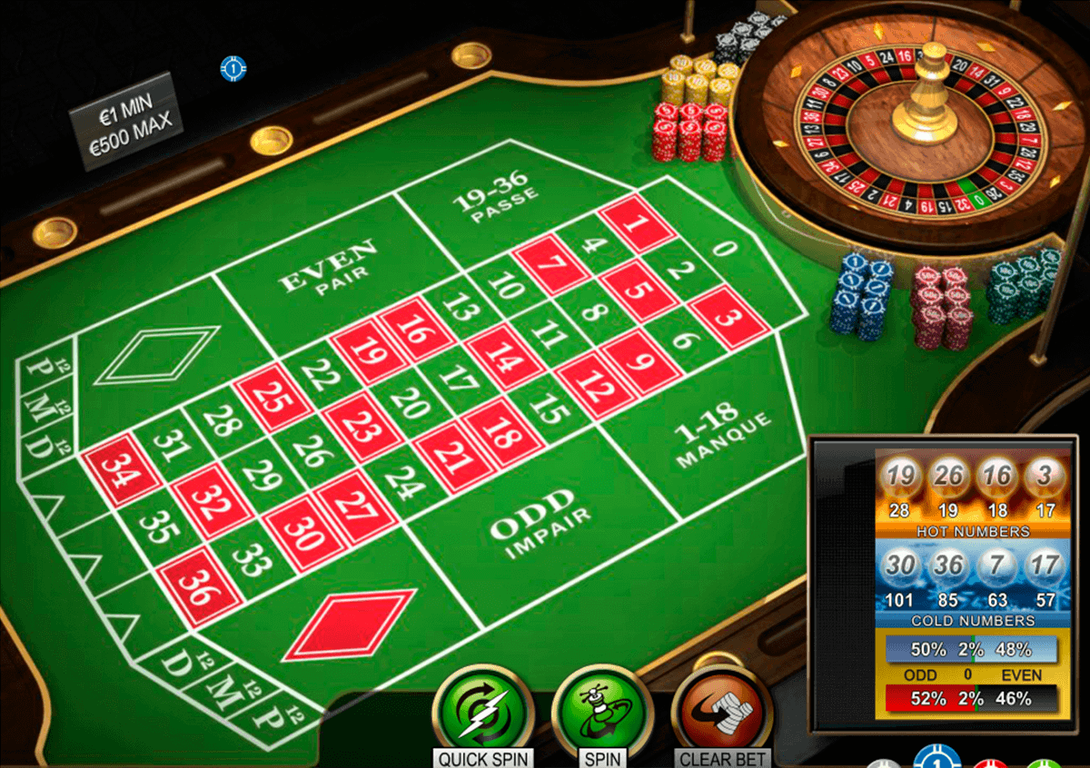 Roulette Game Sms Billing Gaming