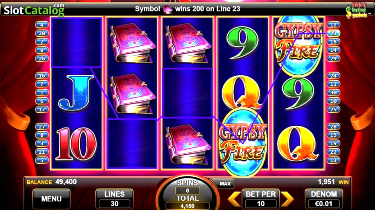 Play Slots Win Real Money No Deposit Gambling