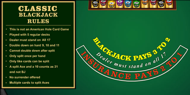 Blackjack Rules Of Thumb Gambling