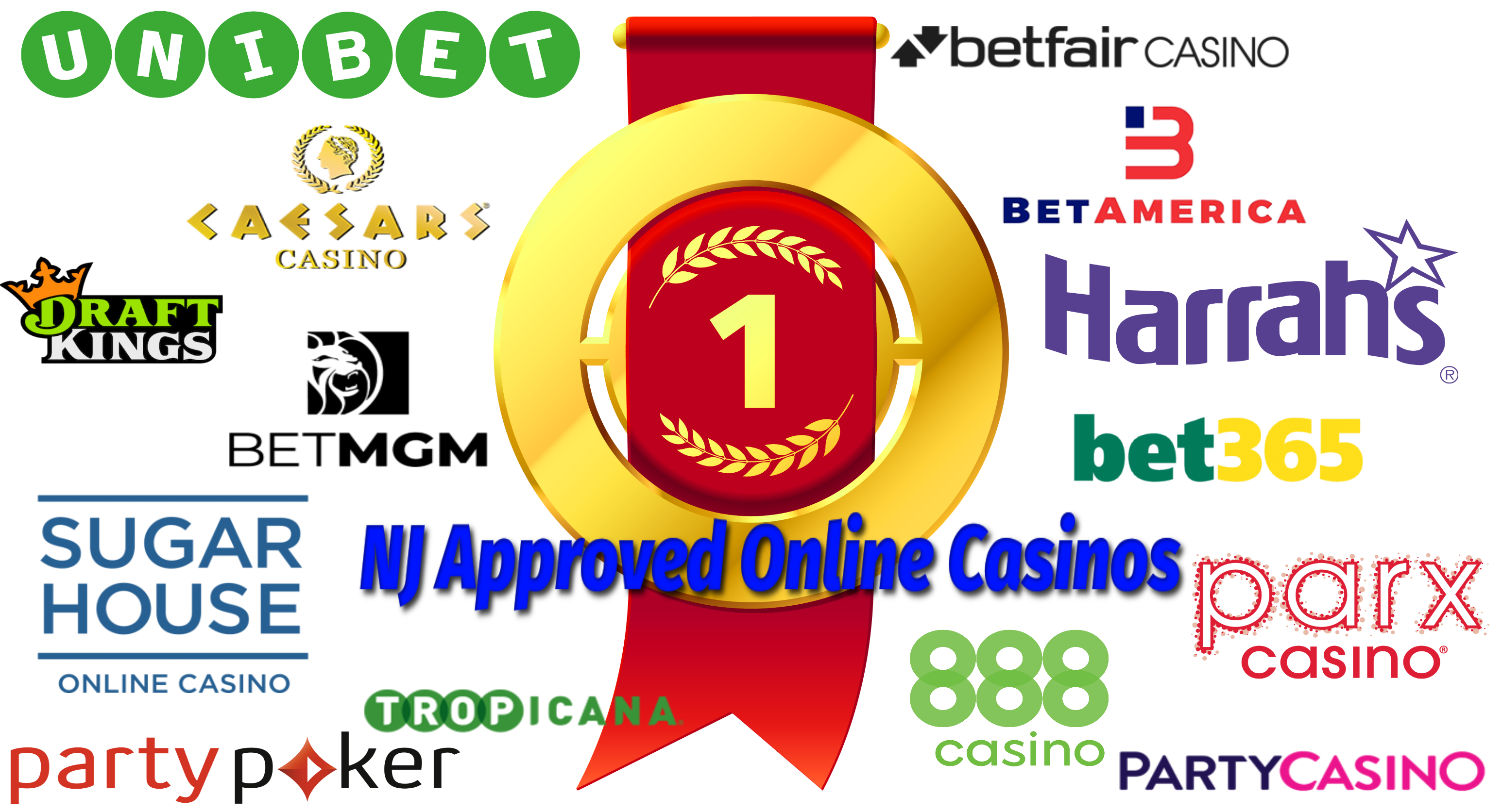 Best Nj Online Casino Gambling