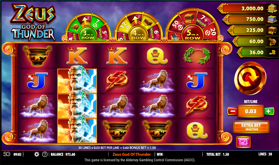 Zeus God Of Thunder Slot Review Gaming