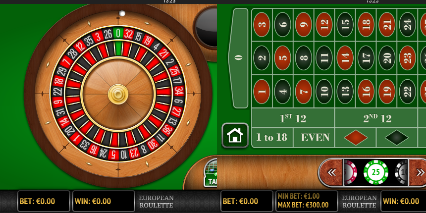 Roulette Mobile Gaming