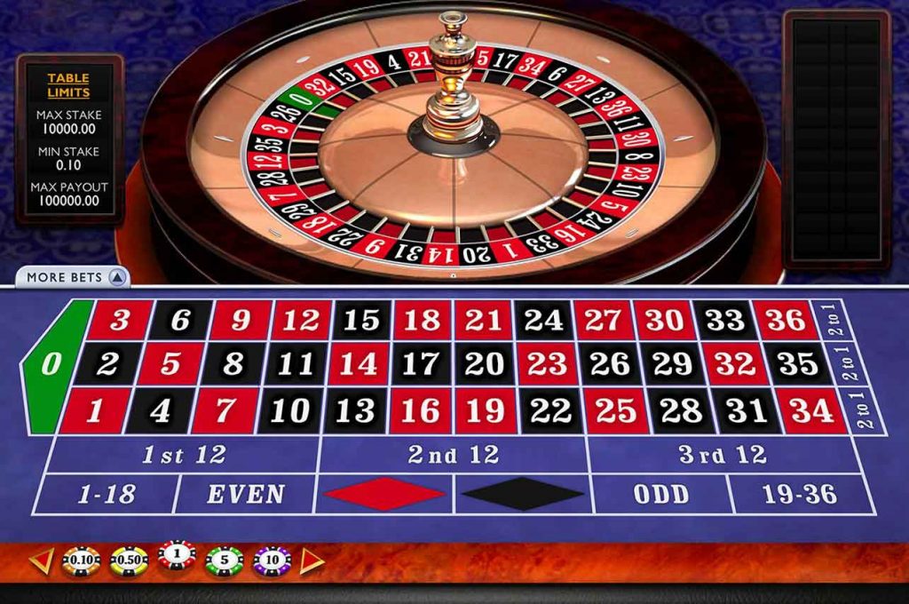 Uk Roulette Phone Bill Gaming