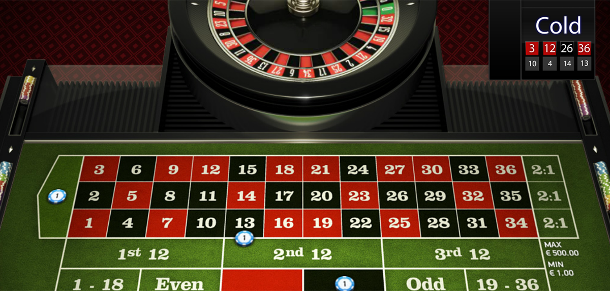 Bonus Roulette Online Gaming