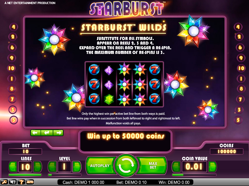 Starburst Slot Machine Gaming