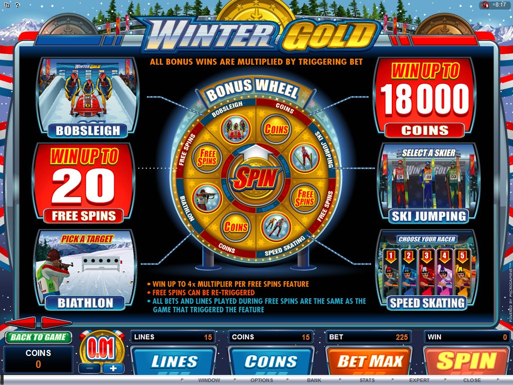 Slot Games Bonuses Gambling