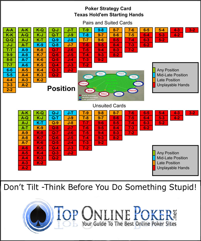 online poker