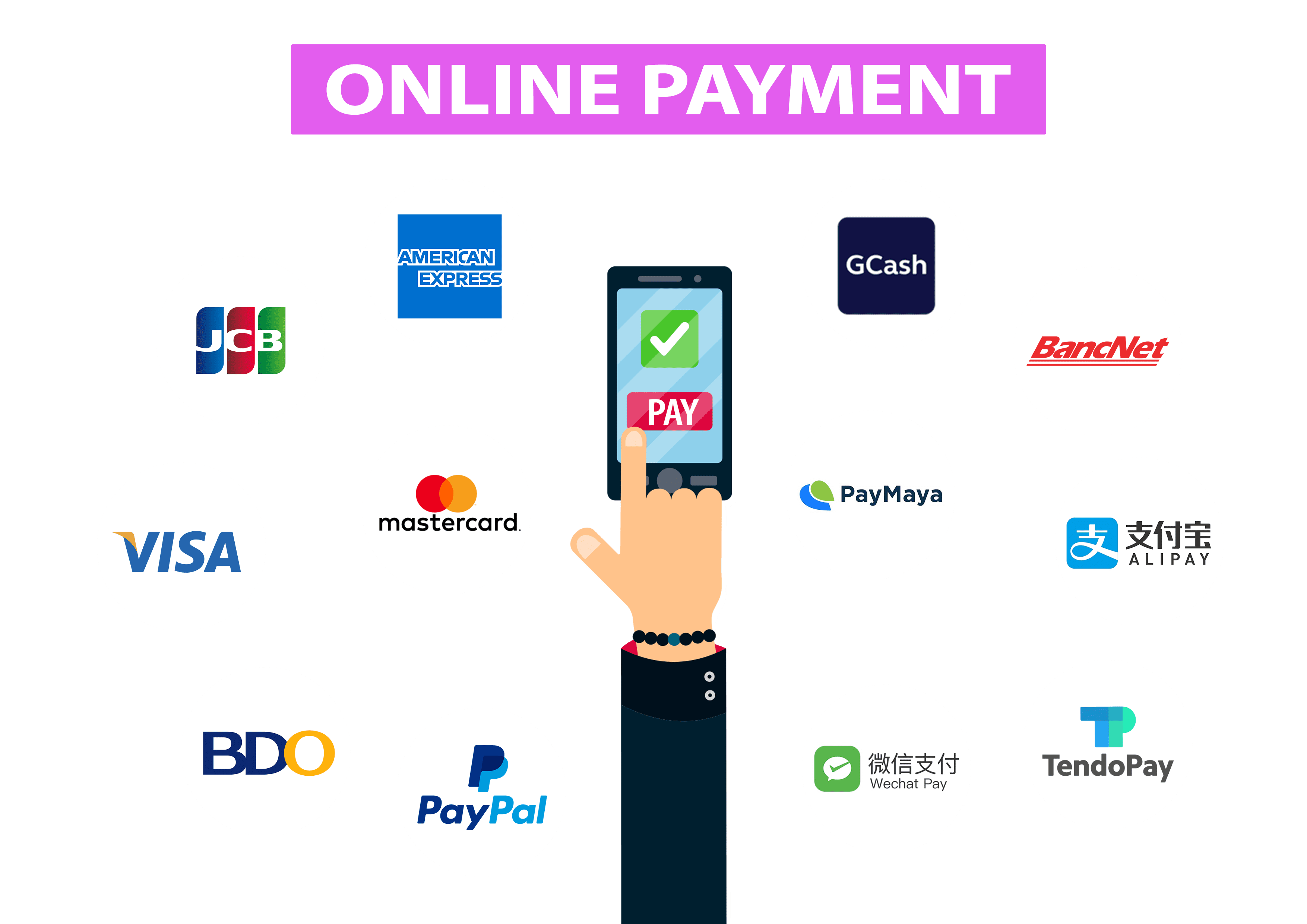 pay by mobile