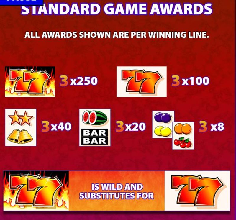 7's To Burn Slot Gaming