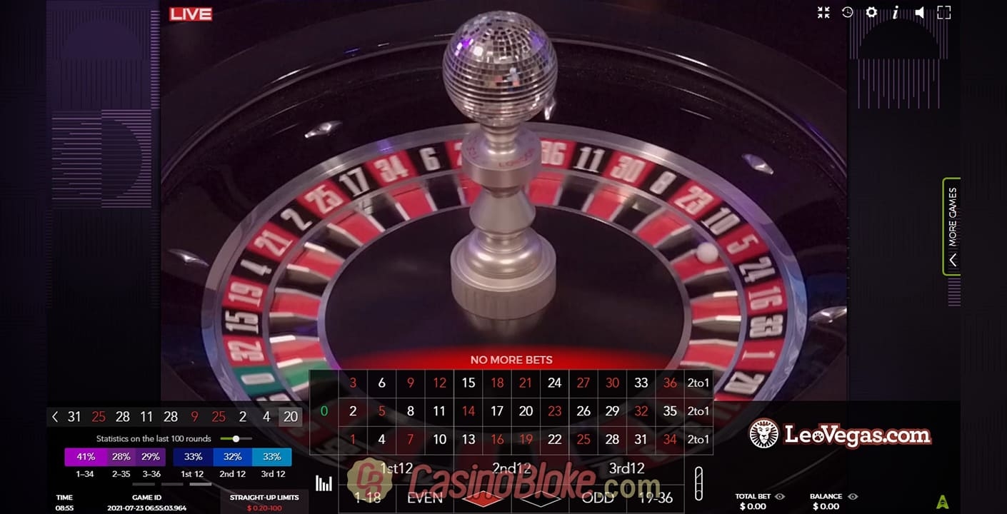Dublin Roulette Gaming