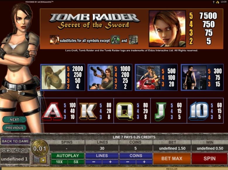 Tomb Raider Slot Game Gaming