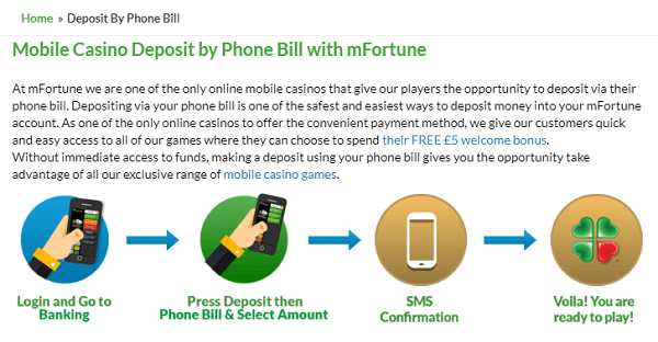 Mobile Casino Deposit By Phone Bill Australia Gaming
