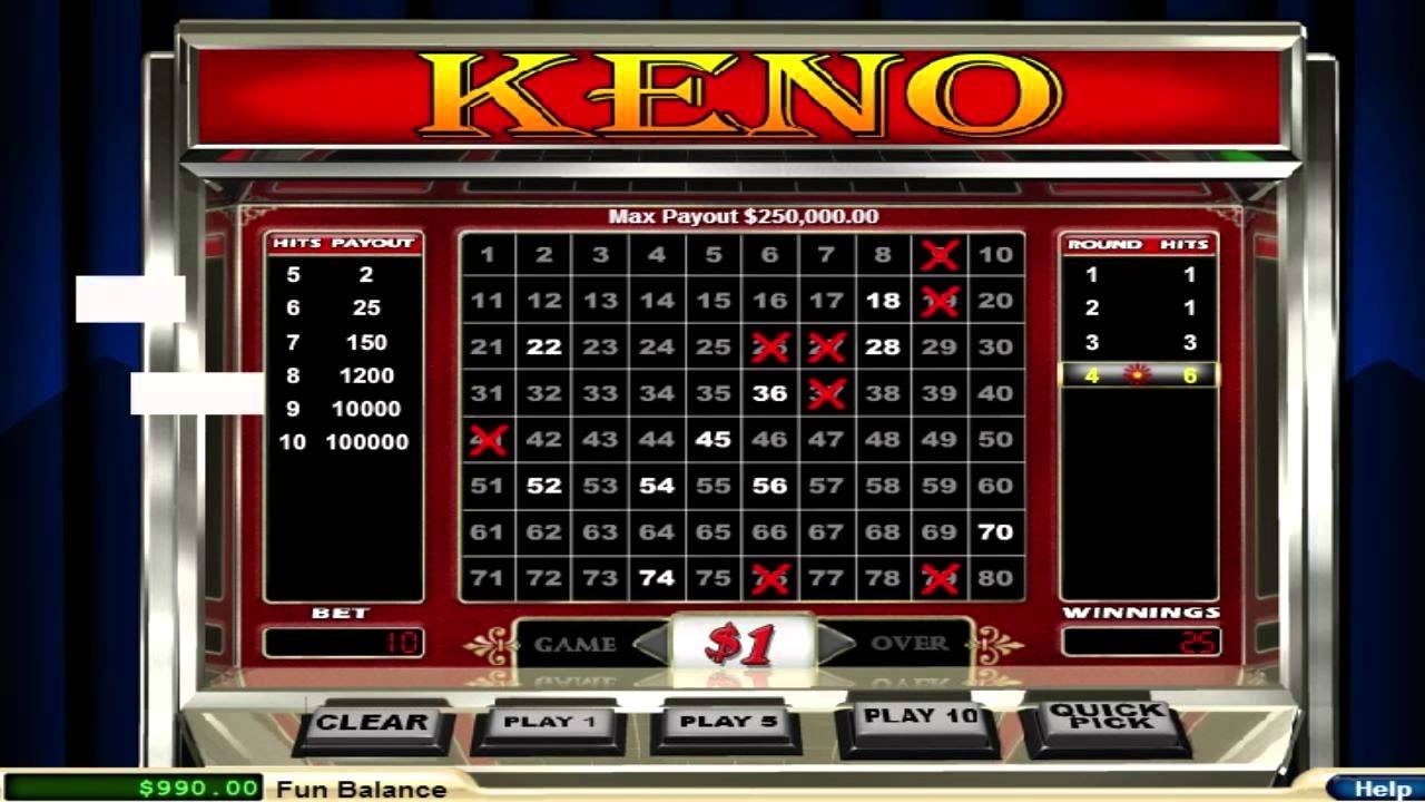 How To Win At Keno Slot Machines Gambling