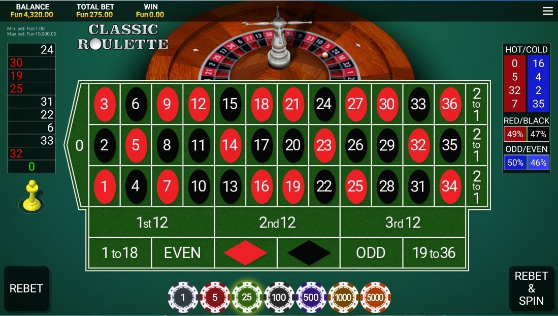 Free Roulette Demo Games Gambling