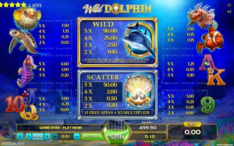 Dolphin Slot Games Gambling