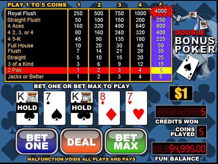 Double Bonus Poker Gaming