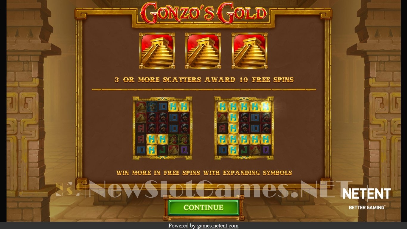 Gonzos Gold Slot Gaming