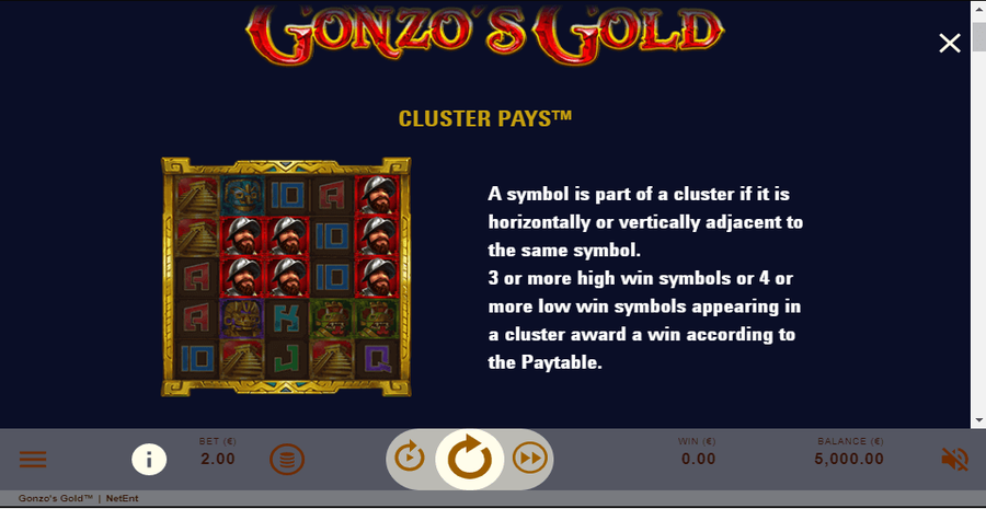 Gonzos Gold Slot Gaming