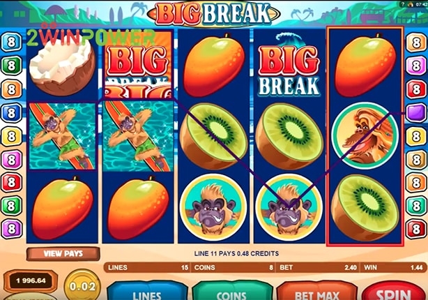 Big Break Microgaming Gaming