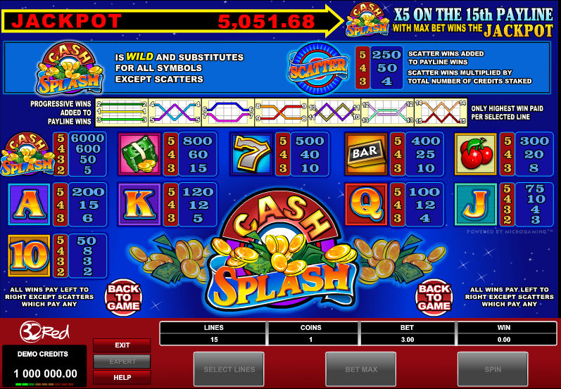Cash Splash Slots Gambling