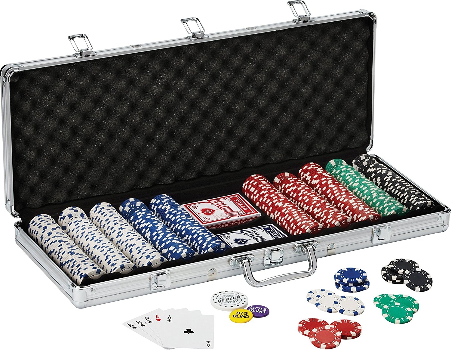 Best Poker Sets Gaming