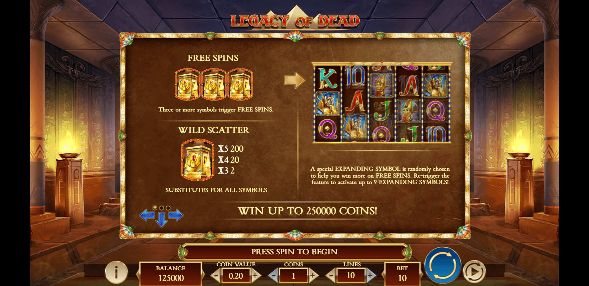 Dead World Slot Gambling
