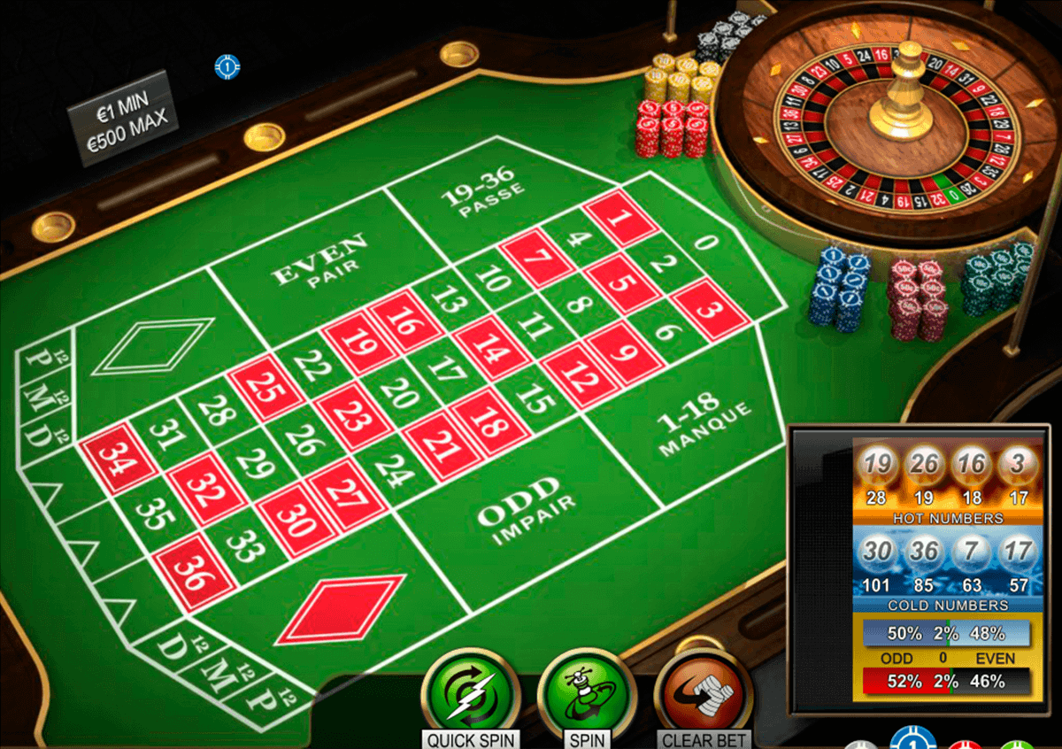 French Roulette Free Online Gambling