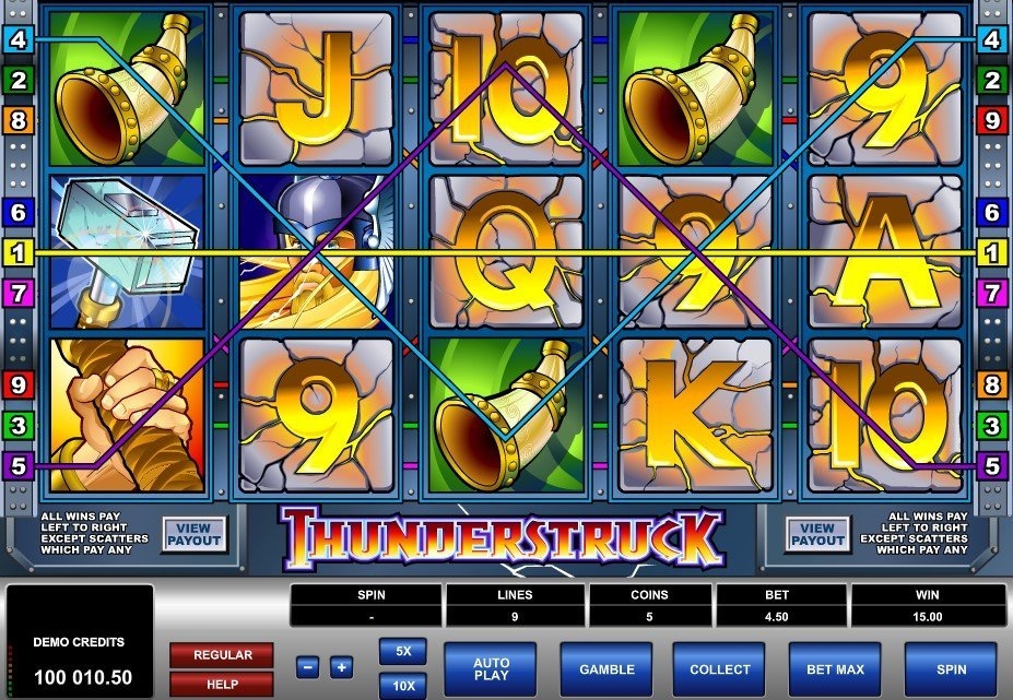 Thunderstruck 11 Slots Gaming