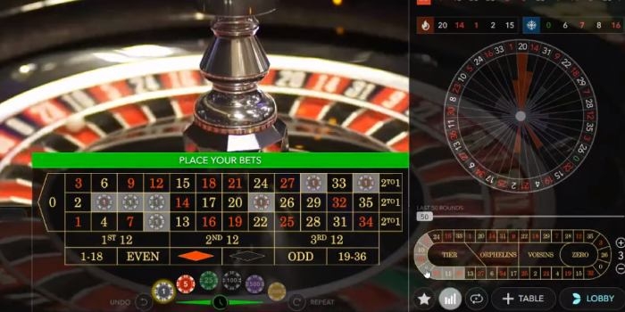 Slotsmobile Gambling