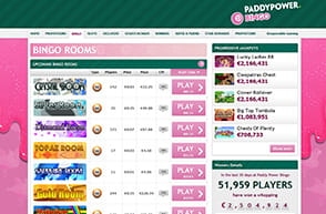 An In-depth Look At Paddy Bingo: All You Need To Know Gambling