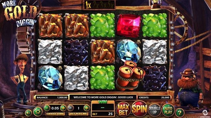 Betsoft Gaming Slots Gambling