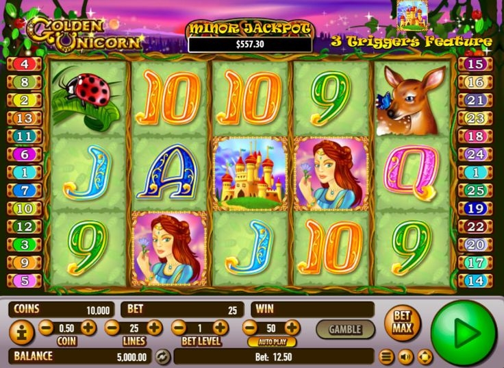 Unicorn Legend Slot Gambling