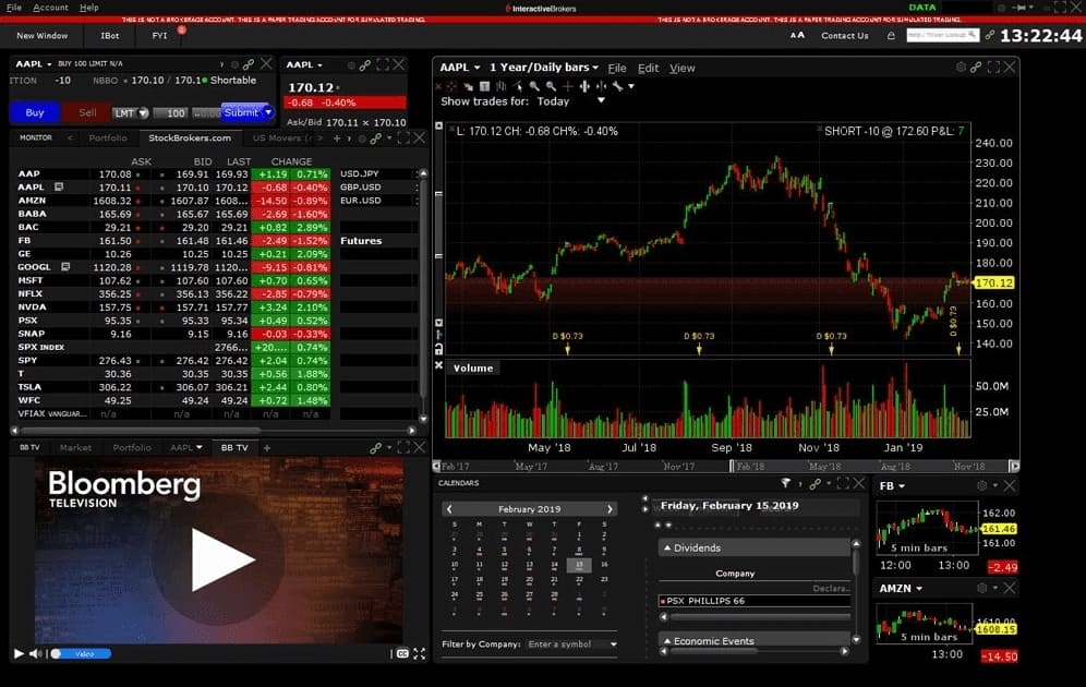 Interactive Brokers Login Topslotsite Com Gambling