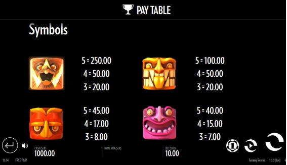 Turning Totems Real Money Gaming