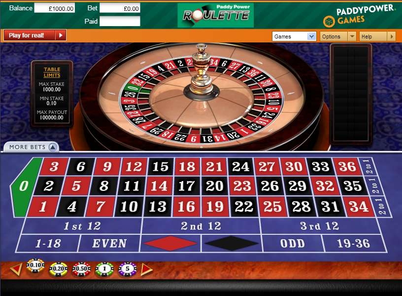Paddy Power Roulette Gambling