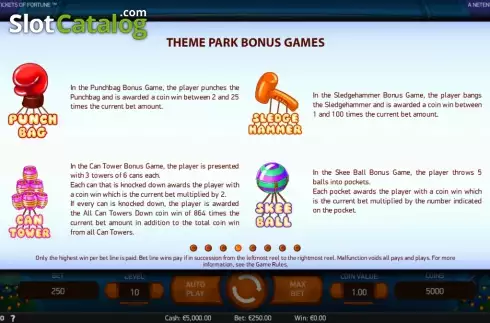 Theme Park Tickets Of Fortune Online Gaming