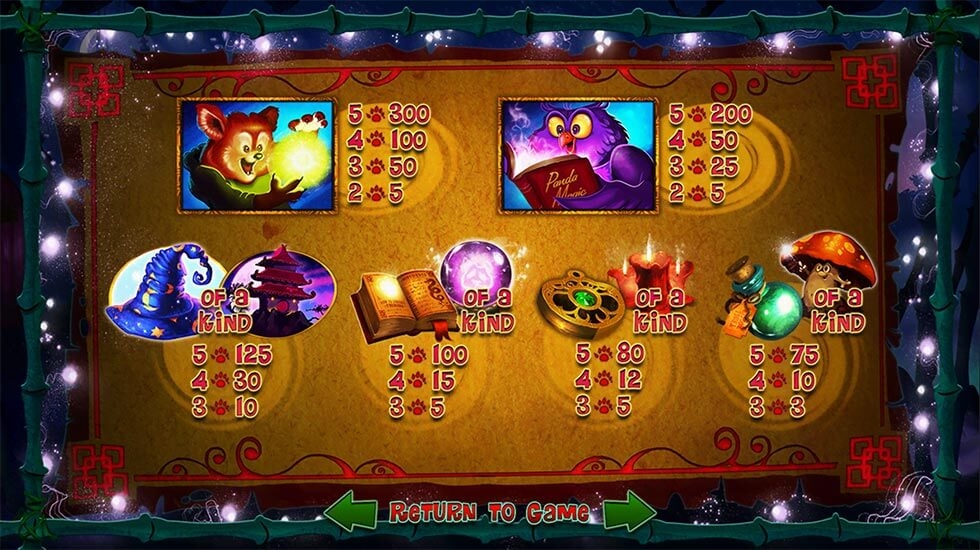 Panda Mania Slot Casinos Gaming