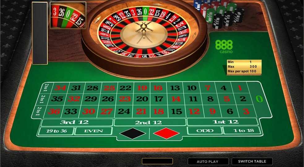 Win At Online Roulette Gambling