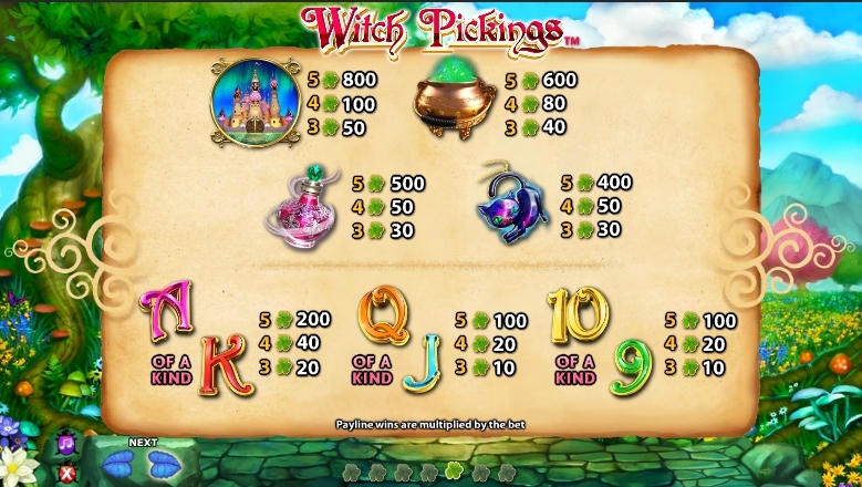 Witch Pickings Online Gambling