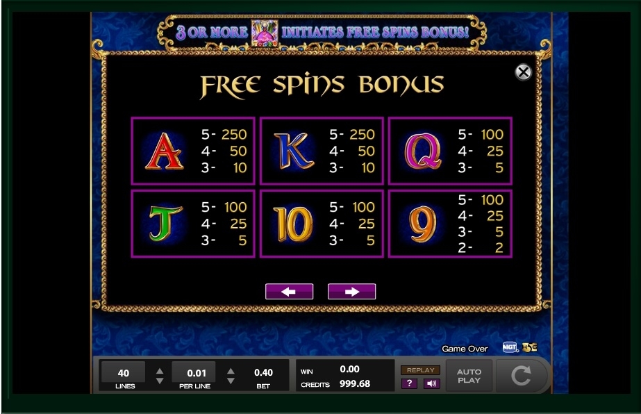 Witches Riches Slot Gaming